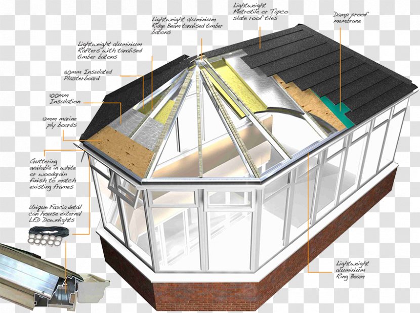 Window Conservatory Roof Tiles Sunroom - Sliding Windows Transparent PNG