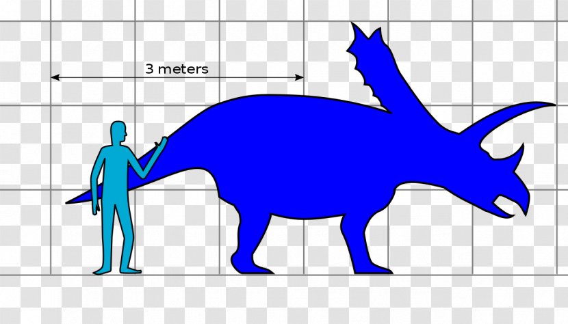 Pentaceratops Spiclypeus Eotriceratops Medusaceratops Torosaurus - Area Transparent PNG