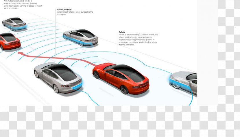 Tesla Model S Motors Car X - Sensor Transparent PNG