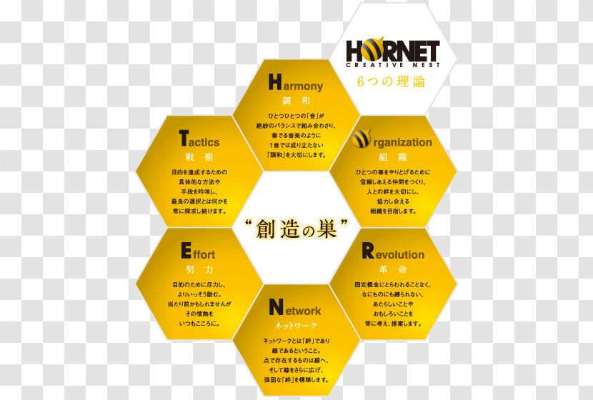 Brand Product Design Font Line - Yellow - Hornets Nest Transparent PNG