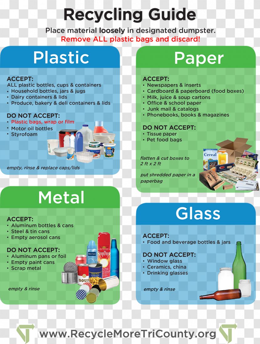 Paper Recycling Waste Management News - Food In Hong Kong - Bins Flyer Transparent PNG