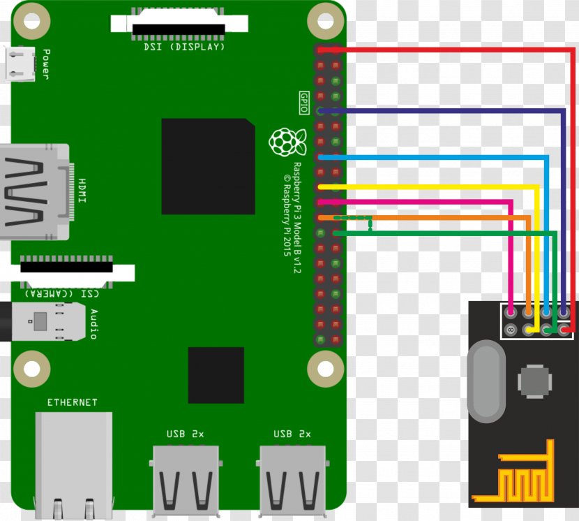 Raspberry Pi 3 General-purpose Input/output Sensor Android Things - Thingsboard - Computer Hardware Transparent PNG
