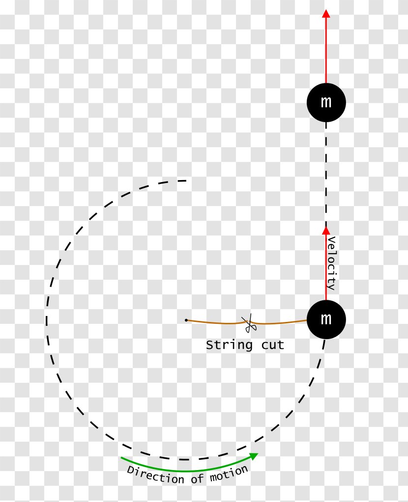 Diagram Angle Motion - Design Transparent PNG