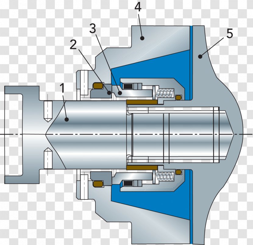 Machine Engineering Seal Pump - Naval Architecture - Manufacturing Transparent PNG