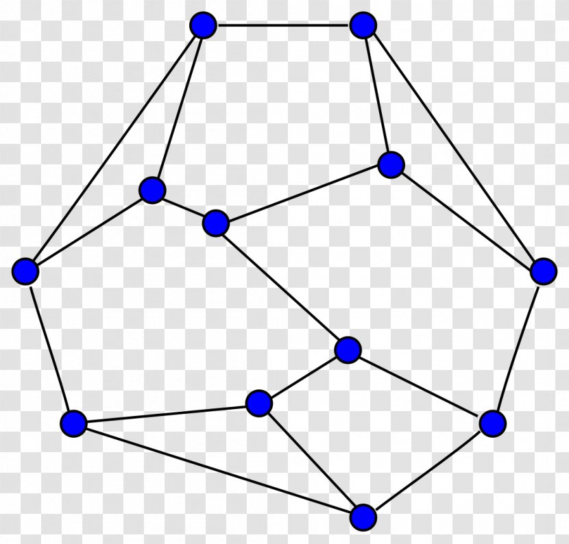 Data Structure Minimum Spanning Tree Symmetry Graph - Area - Information Asymmetry Transparent PNG
