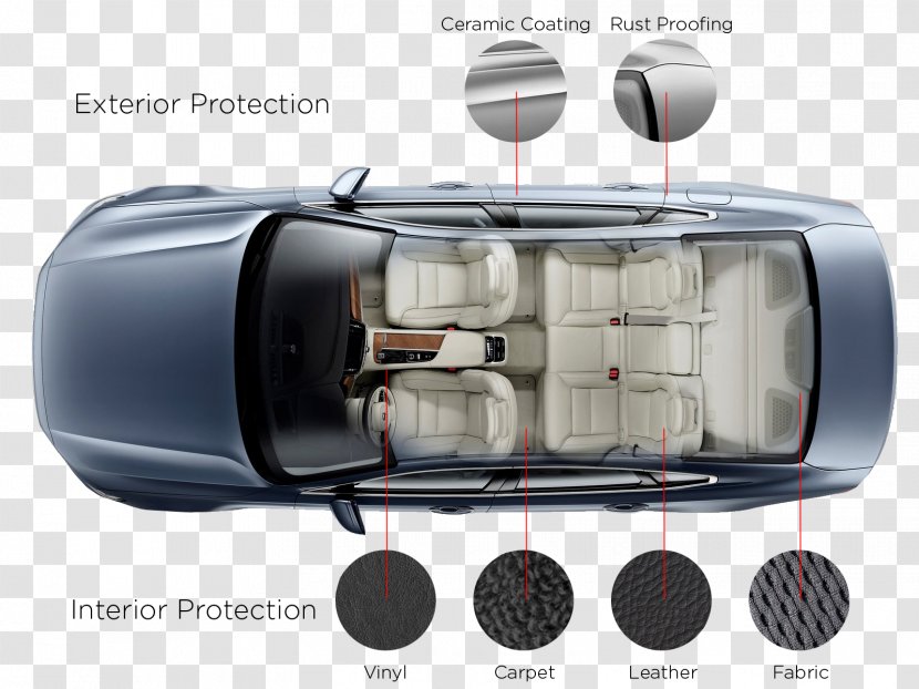 Volvo S90 AB Car Luxury Vehicle - Painter Interior Or Exterior Transparent PNG