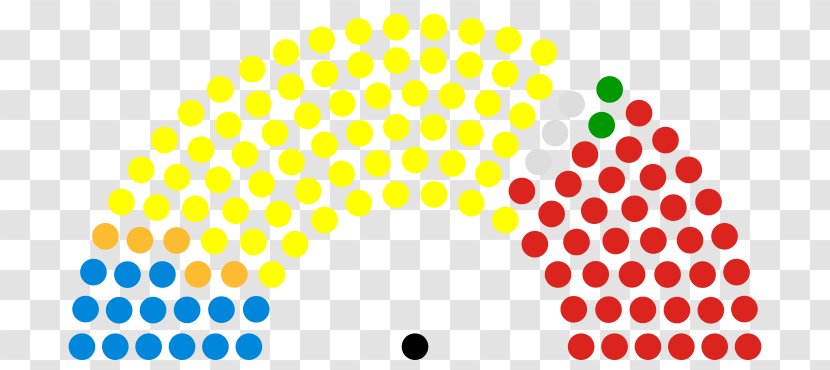 Lower House Parliament Legislature Bicameralism Unicameralism - Parliamentary System - Parliment Transparent PNG