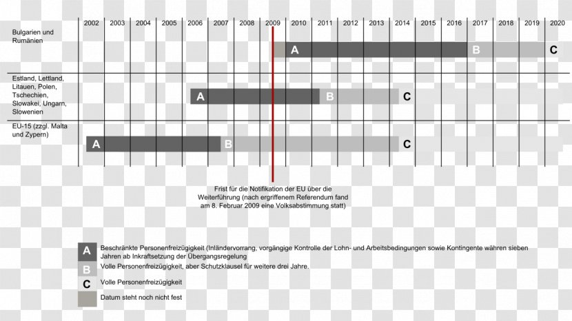 Switzerland Volksabstimmung Document Eintrag Wink Mit Dem Zaunpfahl - Flower Transparent PNG