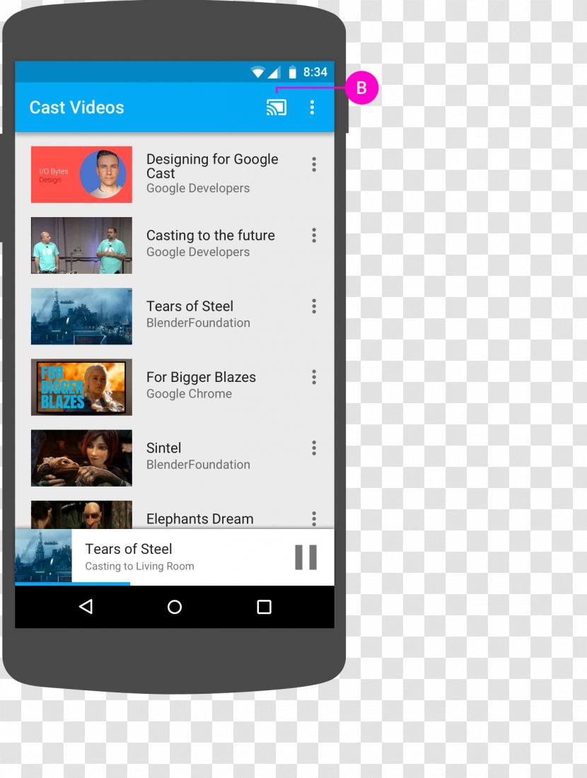 Smartphone Chromecast Google Cast Button YouTube - Chrome - Doc Resume Transparent PNG