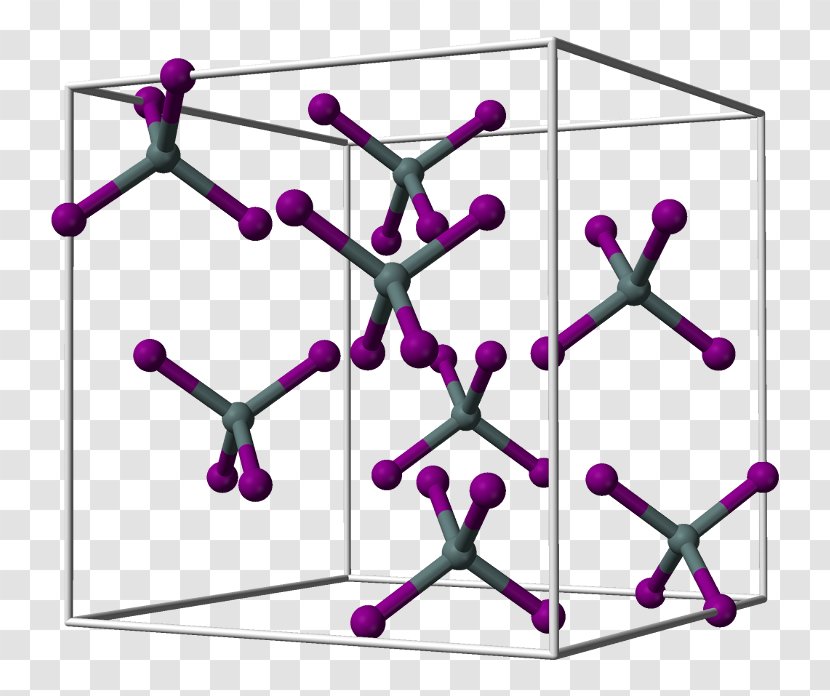 Tin(IV) Iodide Chloride Tin Bromide - Table - Space Group Transparent PNG