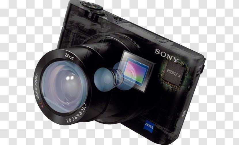 Sony Cyber-shot DSC-RX100 IV II Point-and-shoot Camera 索尼 - Cybershot Dscrx100 Ii - Viewfinder Transparent PNG