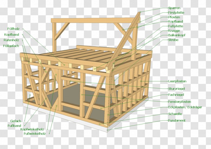 Casa A Graticcio Window Wood Architectural Engineering Truss - Shed Transparent PNG