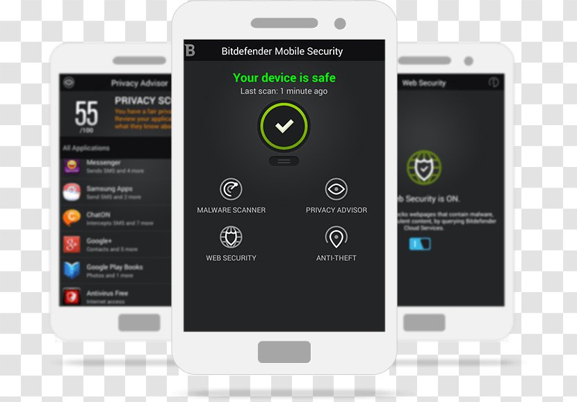 Smartphone Bitdefender Antivirus Software Computer - Feature Phone Transparent PNG