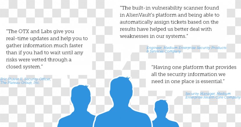 Vulnerability Assessment Organization Risk Analysis - Swot Management Transparent PNG