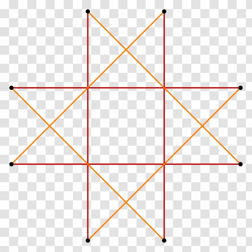 Angle Octagram Regular Polygon Truncation Geometry - Creative Pattern Transparent PNG