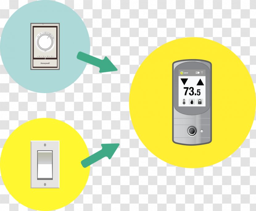 Electronics Font - Communication - Design Transparent PNG