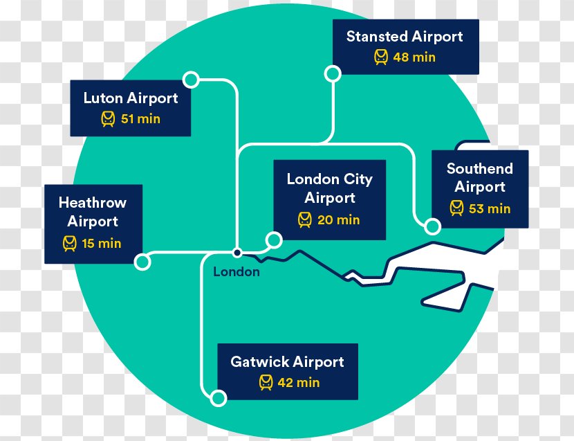 Heathrow Airport London City Busiest Airports In The United Kingdom By Total Passenger Traffic International - Map Transparent PNG