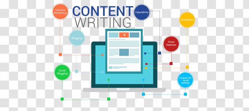 Website Content Writer Digital Marketing Writing Services Business - Organization - Write Transparent PNG