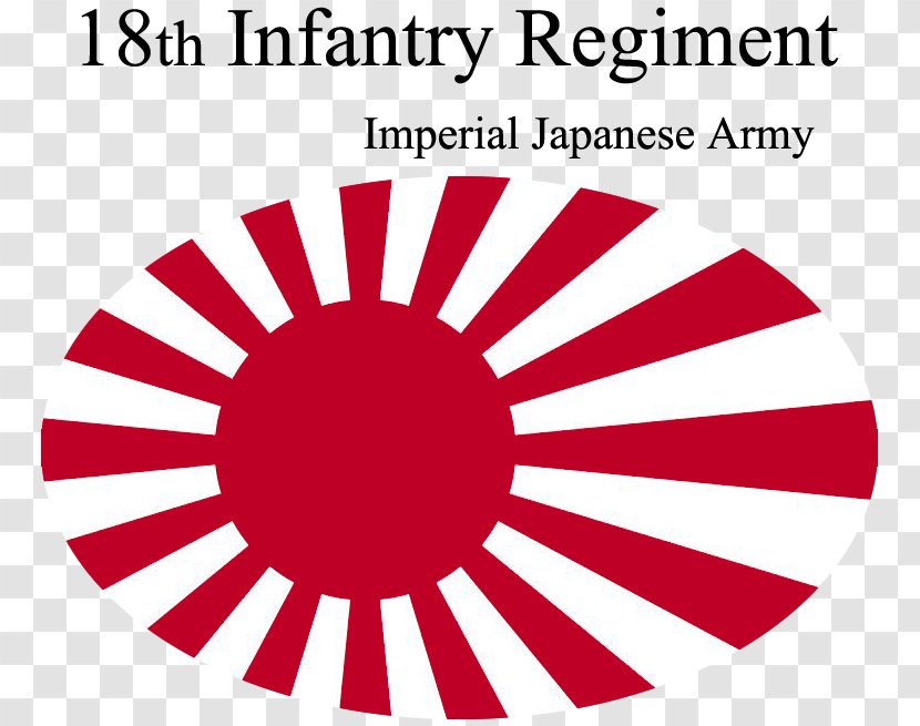 Second World War Empire Of Japan Flag Rising Sun Transparent PNG