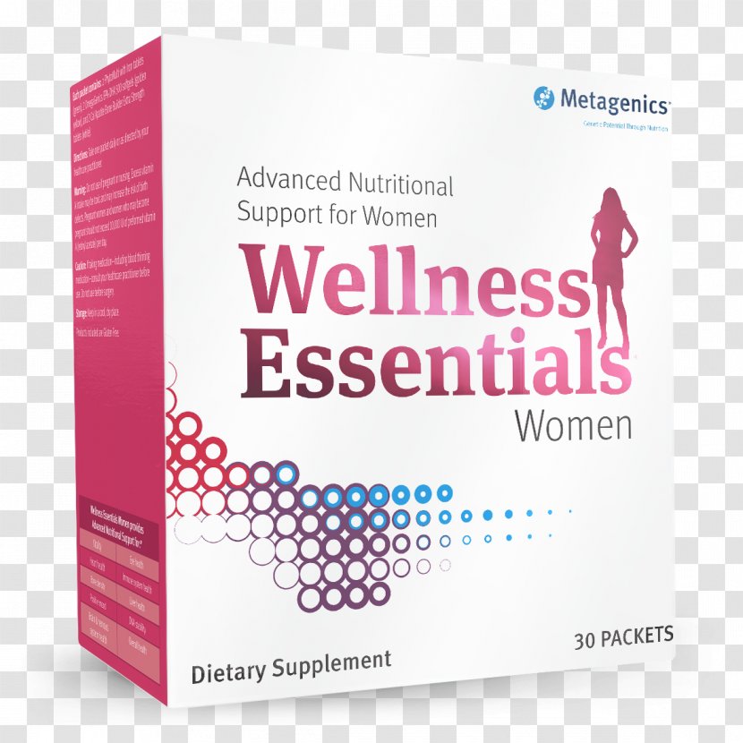 Dietary Supplement Prenatal Vitamins Care Pregnancy - Text Transparent PNG