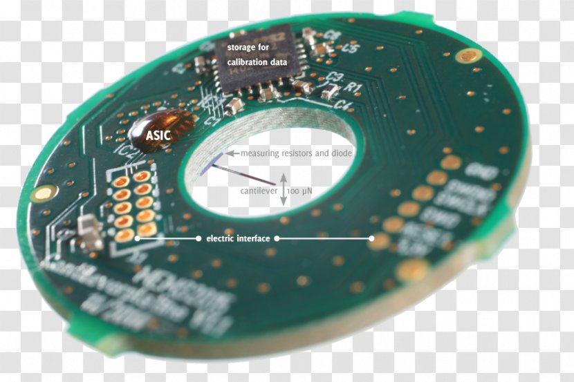 Microcontroller Electronics Electronic Component Measuring Instrument - Design Transparent PNG