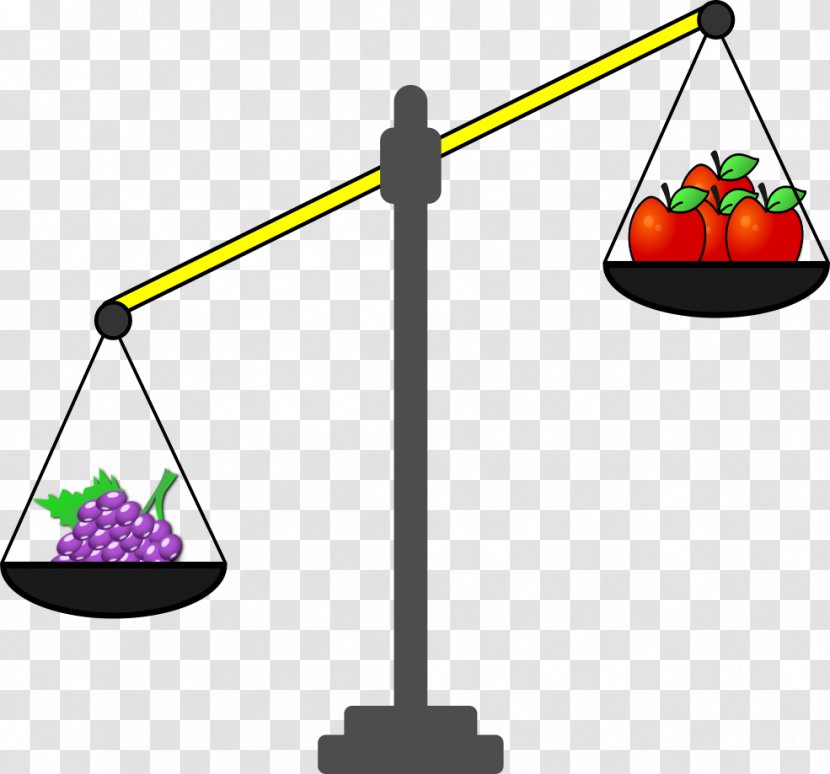 Class Measurement Weight Measuring Instrument Mathematics - Length Transparent PNG