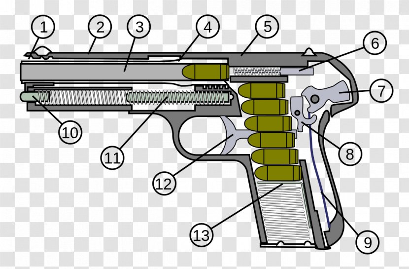 Weapon Pistol Firearm Trigger FN Model 1903 - Fn Herstal Transparent PNG