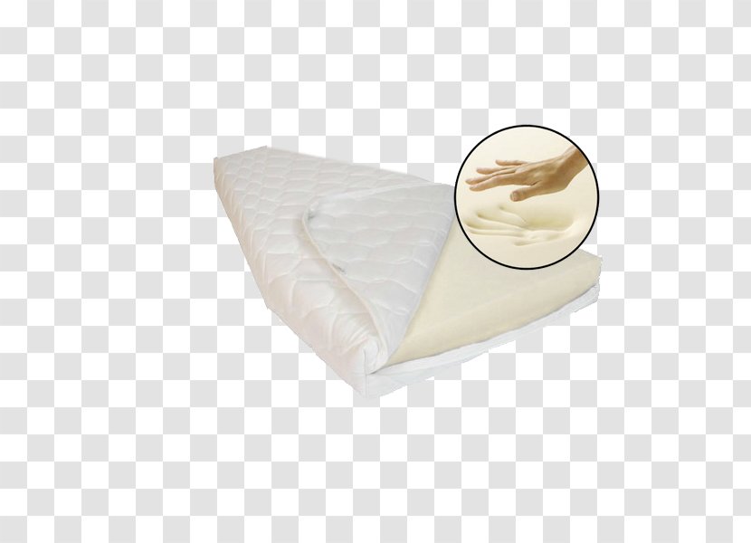 Mattress Pads Bed Frame Memory Foam Transparent PNG
