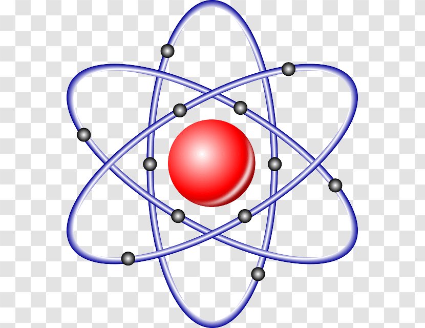 Atoms In Molecules Chemistry Atomic Nucleus - Lord Shiva Transparent PNG