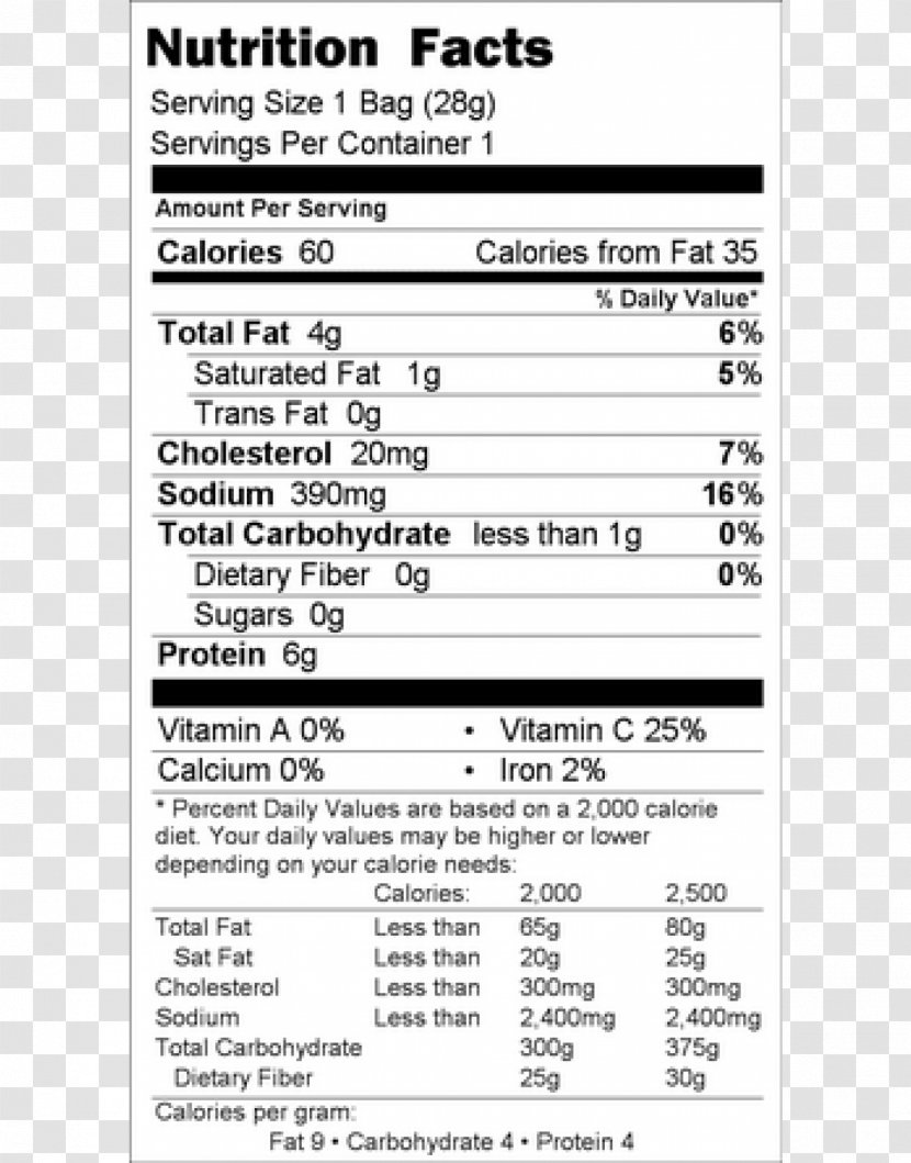 Milk Breakfast Cereal Nutrition Facts Label Granola - Skimmed Transparent PNG