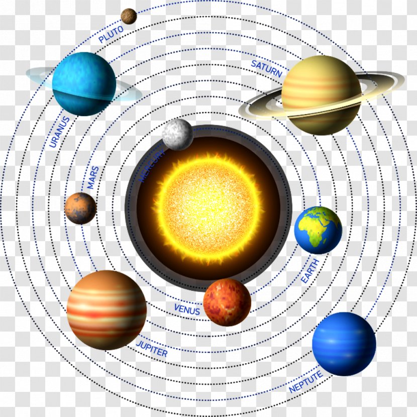 Earth Planet Solar System Image - Planets Transparent PNG