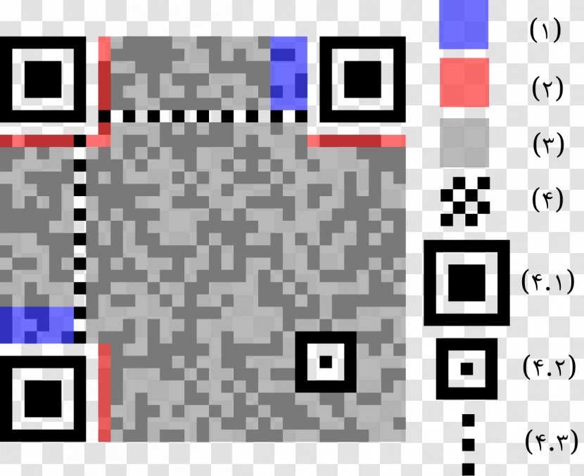 Barcode Scanners QR Code 2D-Code - Area - Ar Transparent PNG