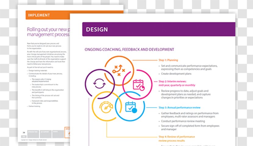 Performance Management Graphic Design Brochure - Web Conferencing - Bw Bekleidungsmanagement Transparent PNG