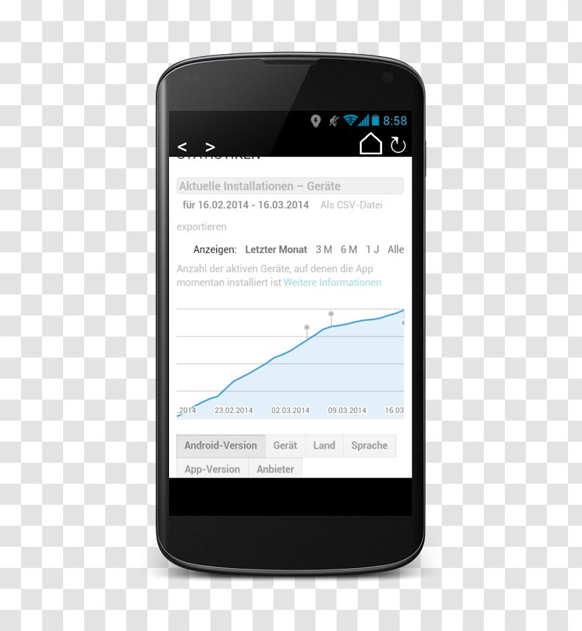 Smartphone Handheld Devices Mobile App Mankuthimmana Kagga Screenshot - Data Transparent PNG