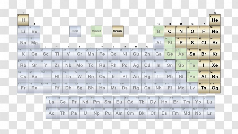 Metalloid Nonmetal Periodic Table Chemical Element - Electron House Transparent PNG