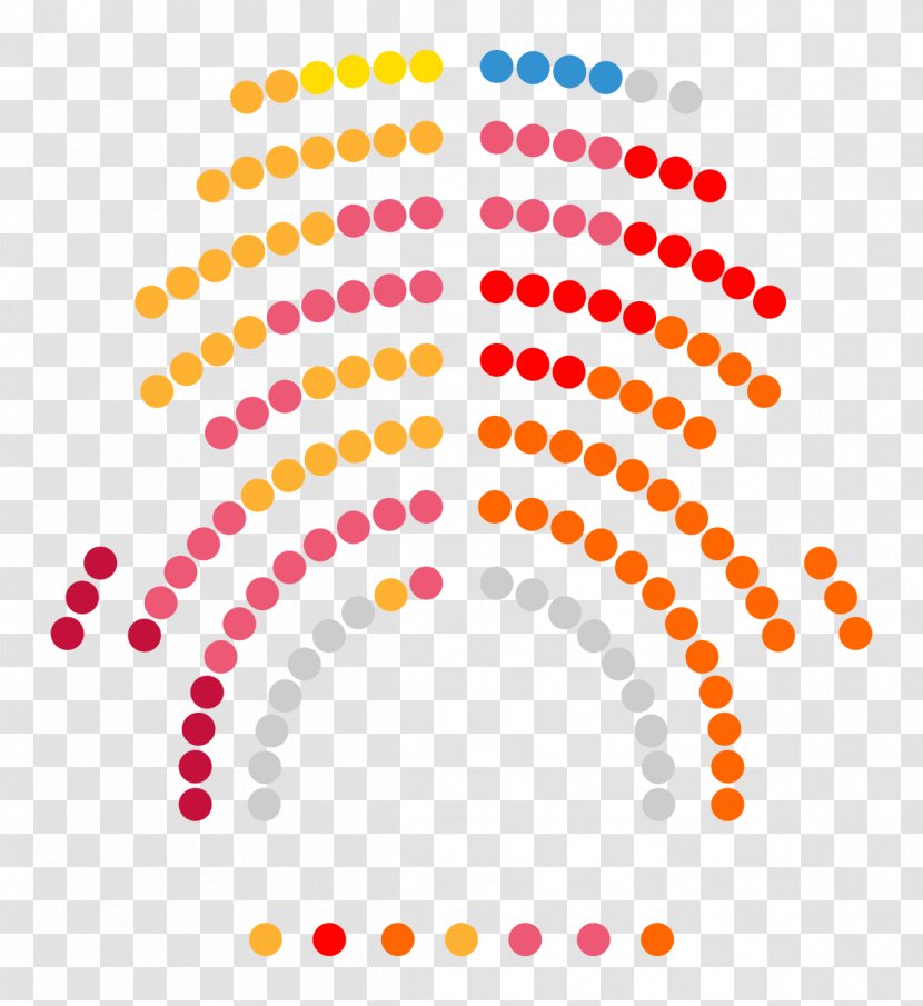 Palau Del Parlament De Catalunya Parliament Of Catalonia Catalan Regional Election, 2015 Generalitat - Legislature - Politics Transparent PNG