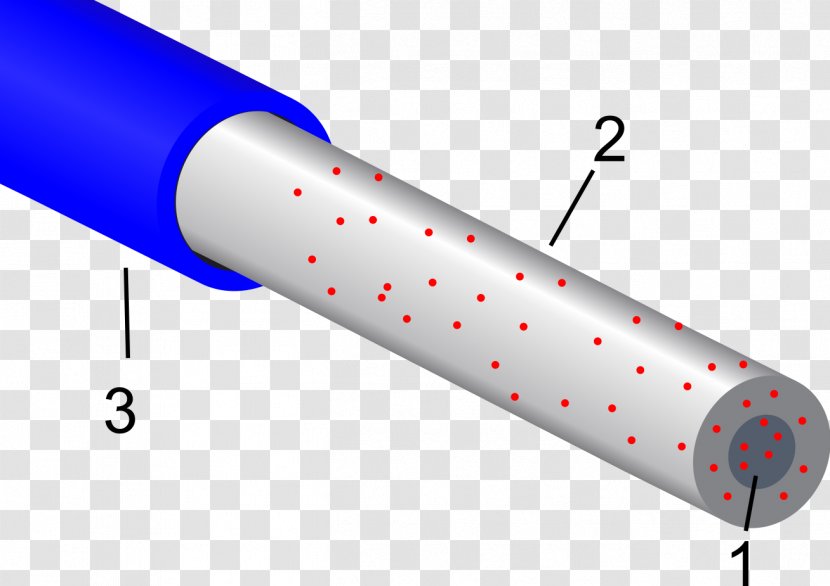 Fiber Optic Sensor Optical Optics Fluorescence Transparent PNG