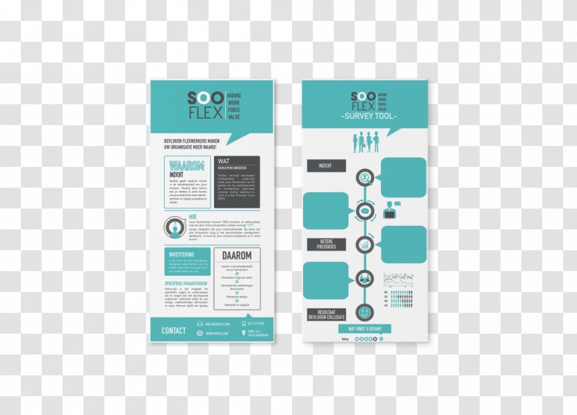 Presentation Infographic Narrative Present Savvy - Creativity - INFOGRAFIC Transparent PNG