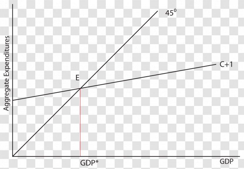 Triangle Point Diagram Transparent PNG