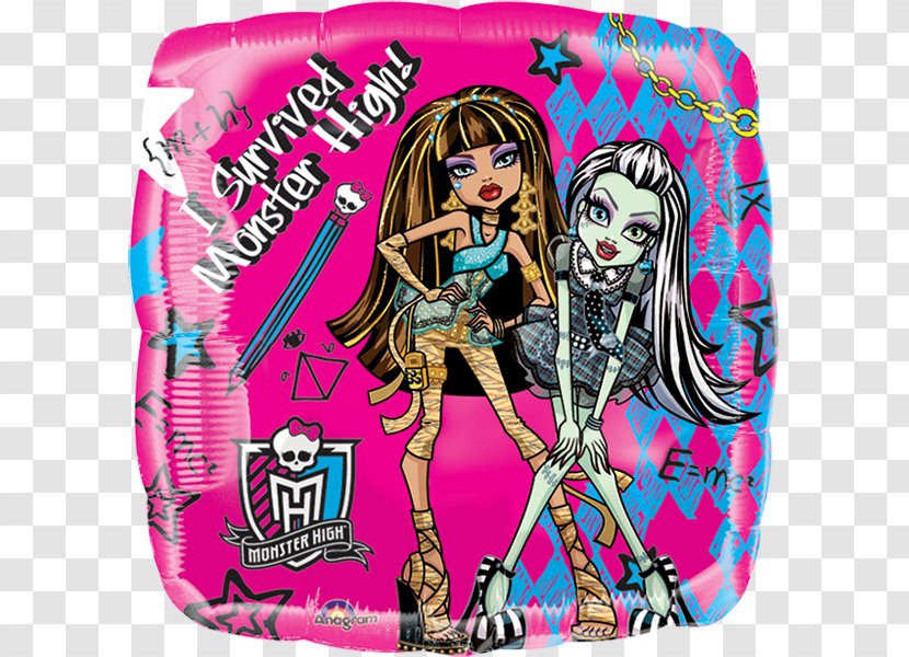 Toy Balloon Table Monster High - Angry Pocoyo Transparent PNG