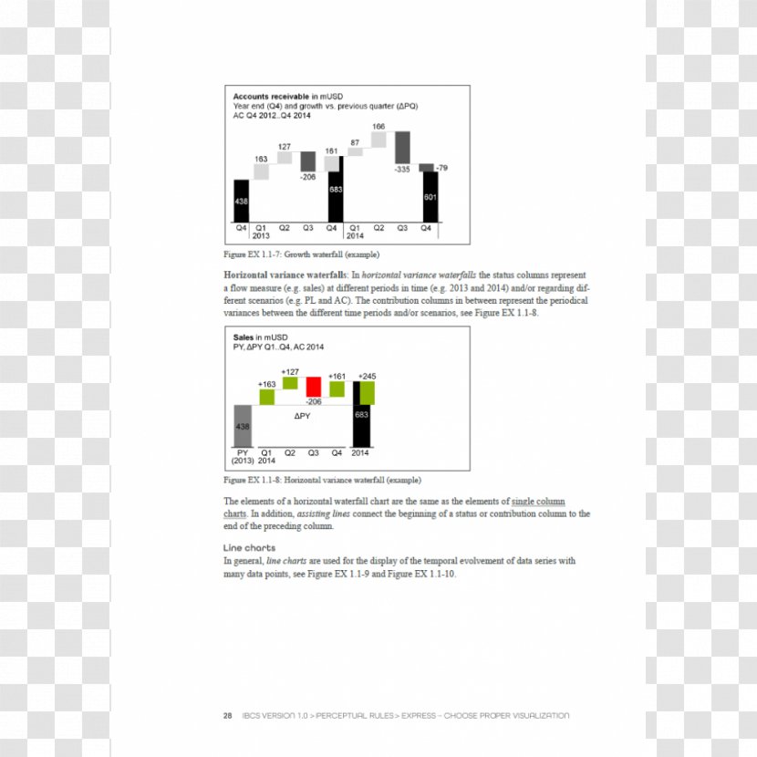 Document Product Design Brand Line - IT Trade Fair Poster Transparent PNG