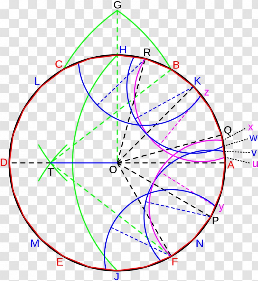 Géométrie Du Compas Circle Geometry Compass Pavia - Area Transparent PNG