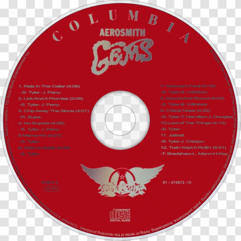 Toys In The Attic Compact Disc Aerosmith Transparent PNG