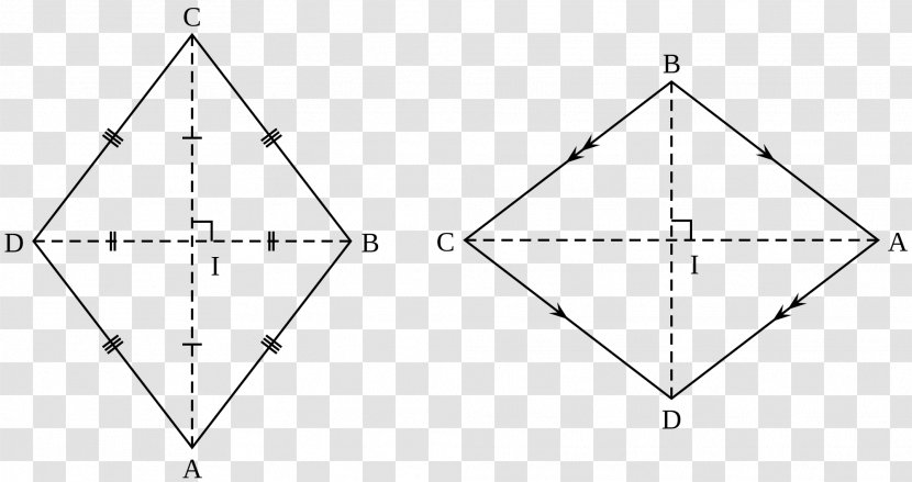 Rhombus Quadrilateral Parallelogram Trapezoid Equilateral Polygon - Congruence Transparent PNG