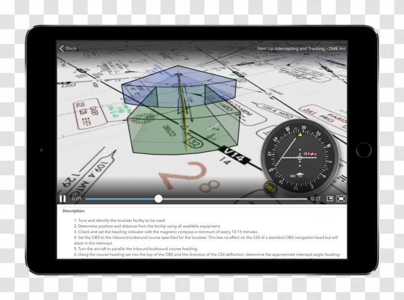 Instrument Rating Aviation 0506147919 Flight Instruments Diagram - School Transparent PNG