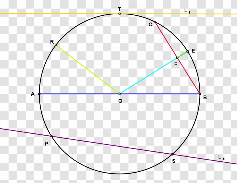 Circle Point Euclid's Elements Line Centre - Radius Transparent PNG