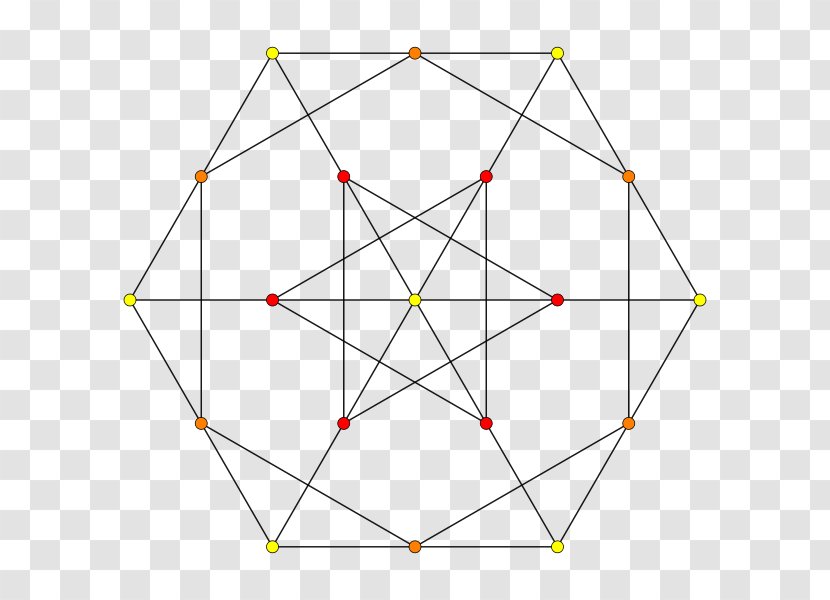 Complete Graph Vertex Bipartite Theory - Three Utilities Problem - Mathematics Transparent PNG