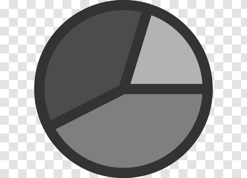 Pie Chart Clip Art - Symbol - 3d Transparent PNG