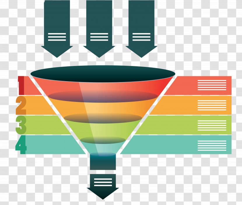 Purchase Funnel Sales Marketing Infographic Lead Generation - Businesstobusiness Service - Ideas Cliparts Transparent PNG