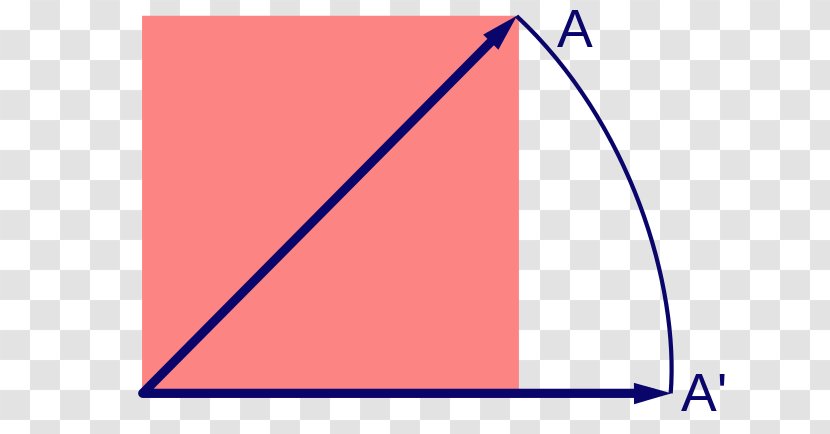 Euclid's Elements Euclidean Geometry Triangle Point - Space Transparent PNG